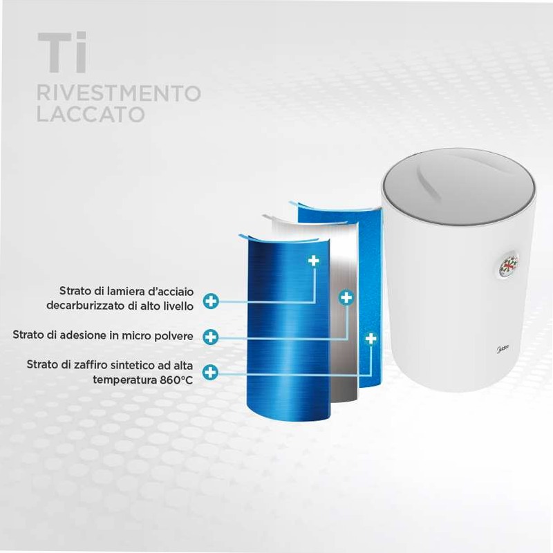 Scaldabagno Midea FA2 elettrico