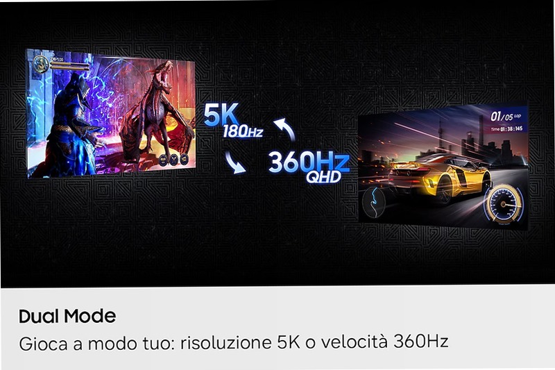 Monitor Gaming Odyssey G8 - G80HF da 27" QHD 5K Flat
