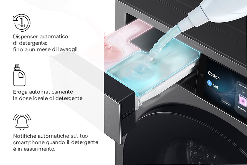 Lavatrice Samsung Bespoke AI 9kg Nero