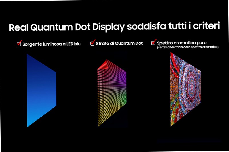 2025 QN74F 65'' 4K Neo QLED Mini LED Vision AI TV Nero