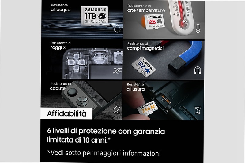 Sonic PRO Plus microSD 128GB - Velocità e Affidabilità per i Tuoi Giochi