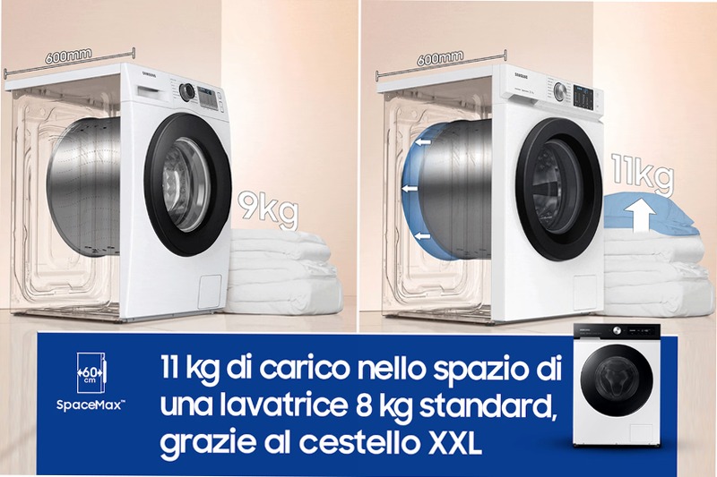 Lavatrice Bespoke AI™ Ecodosatore 11Kg WW11BB744DGE Bianco