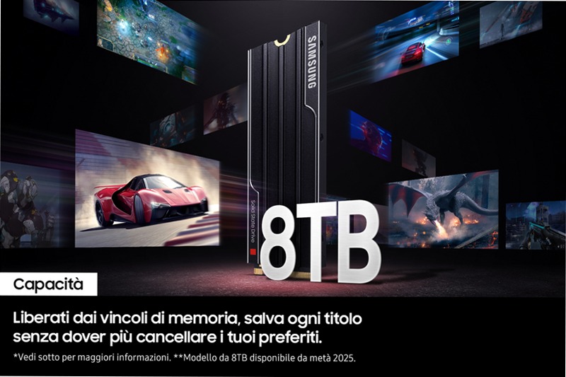 9100 PRO NVMe con dissipatore di calore SSD interno 8TB PCIe 5.0