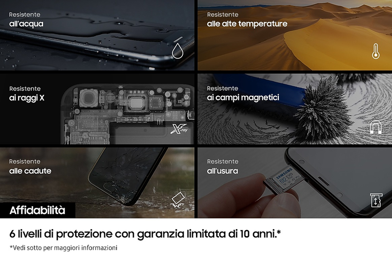 EVO Plus microSD 128GB - Velocità e Affidabilità