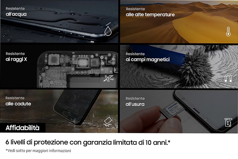 EVO Plus microSD 512GB - Velocità e Spazio Infinito
