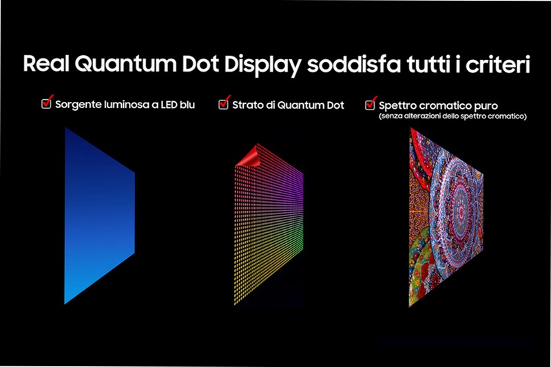 Samsung QN990F - TV 98 pollici 8K Neo QLED Nero 98"