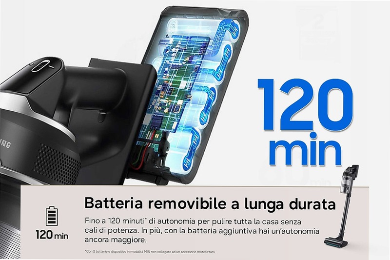 Aspirapolvere senza filo Samsung Jet 95S Pet Extra 280W 120min 2.70kg con spazzola Jet Dual+ Satin Black | Samsung Italia