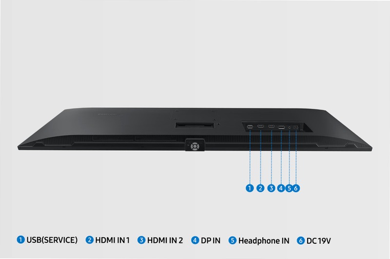 Monitor HRM ViewFinity S5 - S50GC da 34'' Ultra WQHD Nero VA