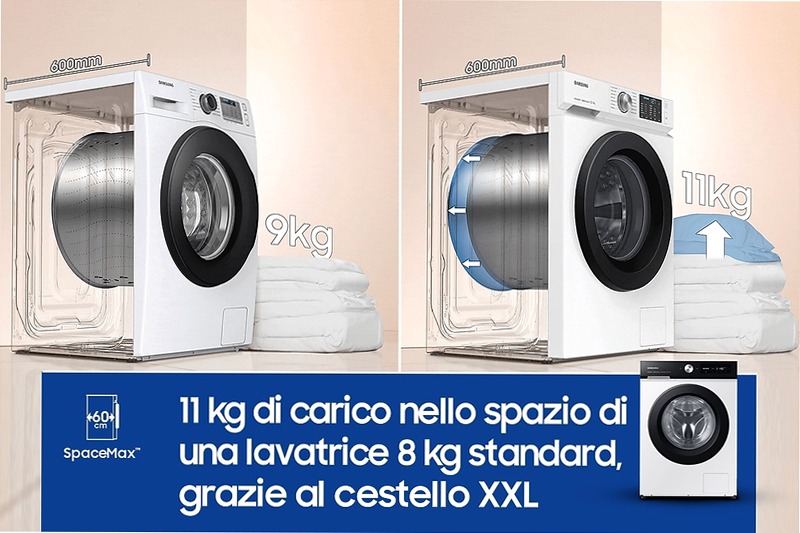Lavatrice Ai Control 11Kg WW11BB504DAE Bianco