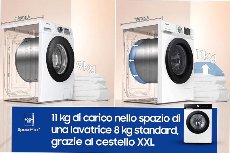 Lavatrice AI Control 11Kg WW11BB504DAE Bianco
