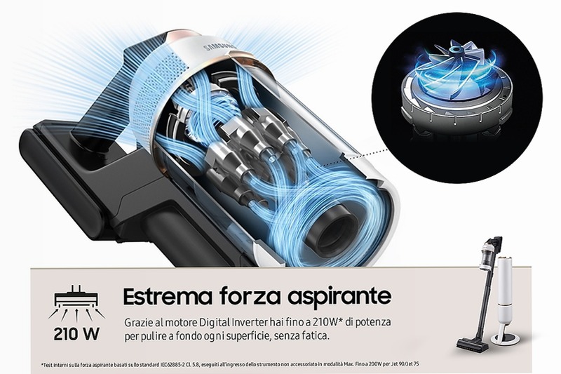 Aspirapolvere senza filo Samsung Bespoke Jet™ Plus pet 210W VS20B95823W