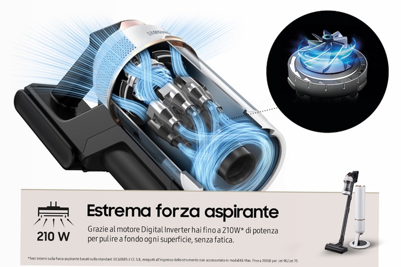 Aspirapolvere Samsung Bespoke Jet™ Plus VS20B95823W 2lt Nero 580w