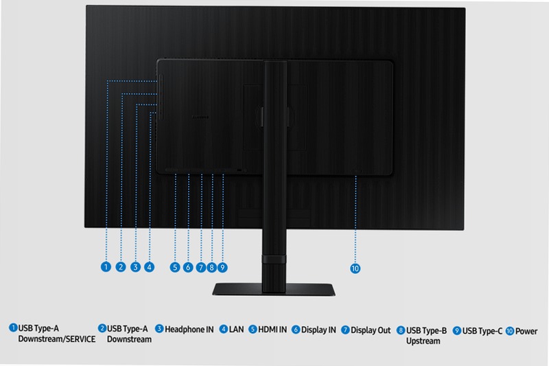 Monitor HRM ViewFinity S6 - S60UD da 32" QHD Flat