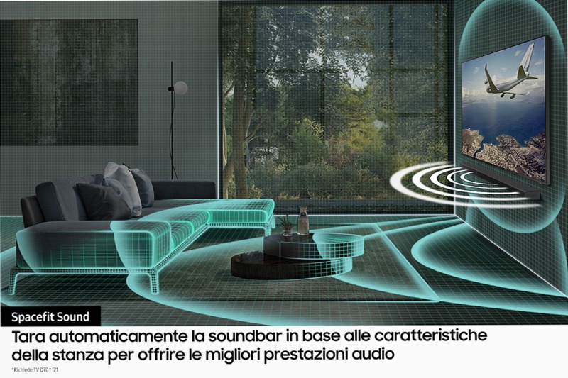 Soundbar HW-Q800A 3.1.2ch 3.1