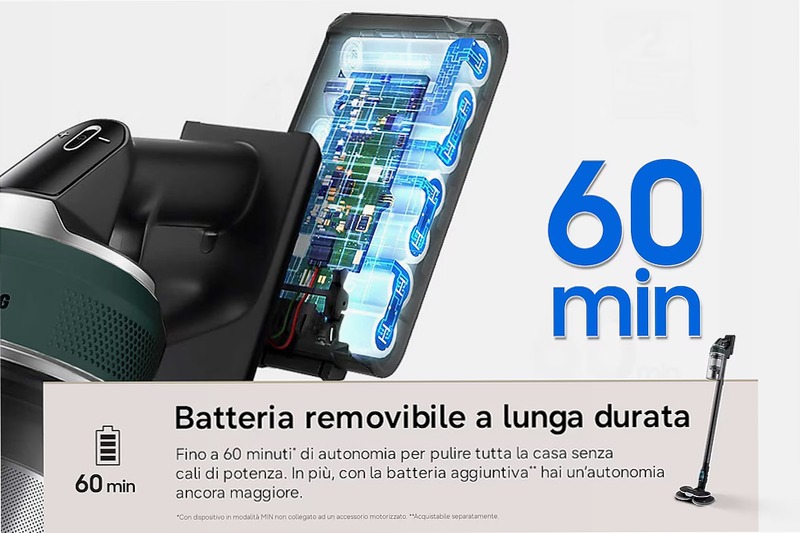Aspirapolvere senza filo Samsung Jet 85S Premium 250W 60 min 2,43 kg con Spazzola Slim LED Teal Green | Samsung Italia