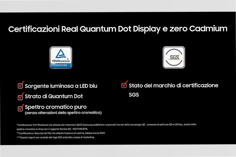 2025 Q7F4 65 pollici 4K QLED Samsung Vision AI TV Nero