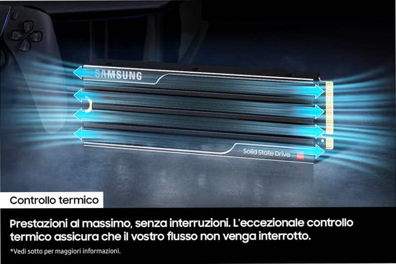 9100 PRO NVMe con dissipatore di calore - Prestazioni ultrà veloci PCIe 5.0