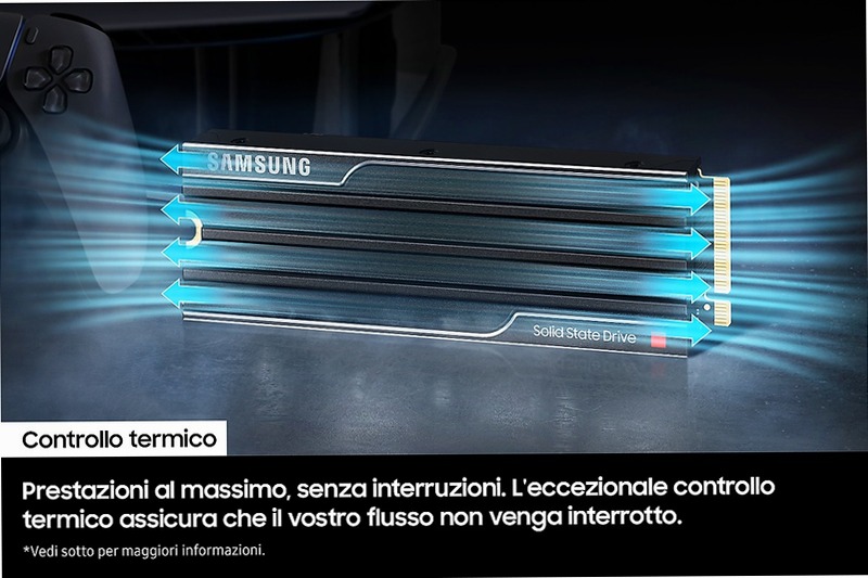 9100 PRO NVMe con dissipatore di calore SSD interno 1TB PCIe 5.0