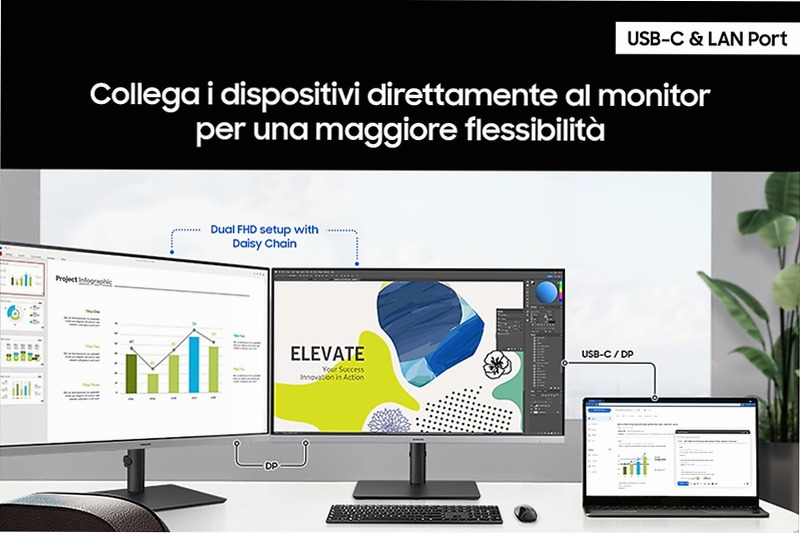 Monitor LED Serie S43UF da 27" Full HD Flat LS27F430UAUXEN | Samsung Italia