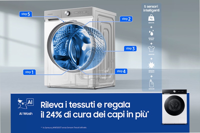 Lavatrice Samsung Bespoke AI™ Ecodosatore 11Kg Bianco