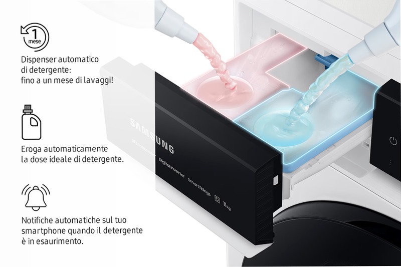 Lavatrice Samsung Bespoke AI™ Ecodosatore 11Kg Bianco