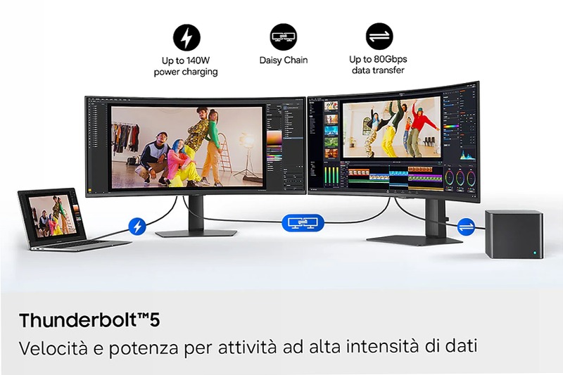 Monitor HRM ViewFinity S8 - S85TH da 40" WUHD Curvo Nero VA 5120 x 2160