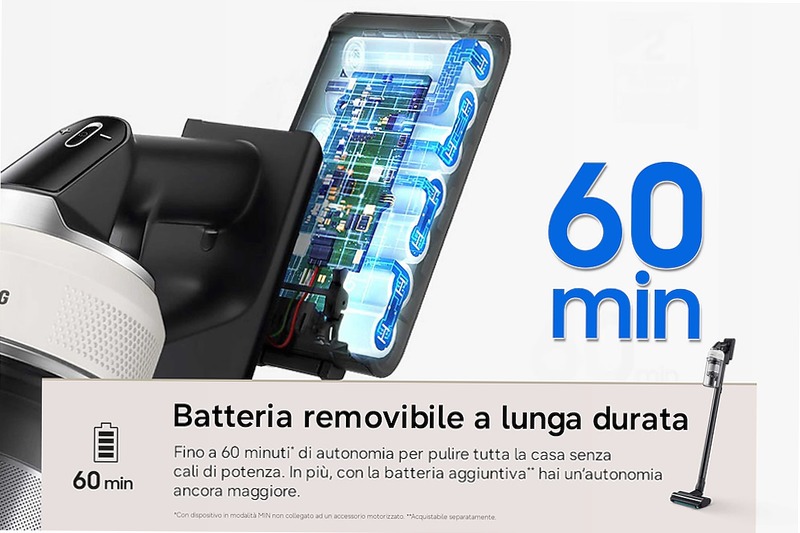 Aspirapolvere senza filo Samsung Jet 85S Pet 250W VS70H25WLG