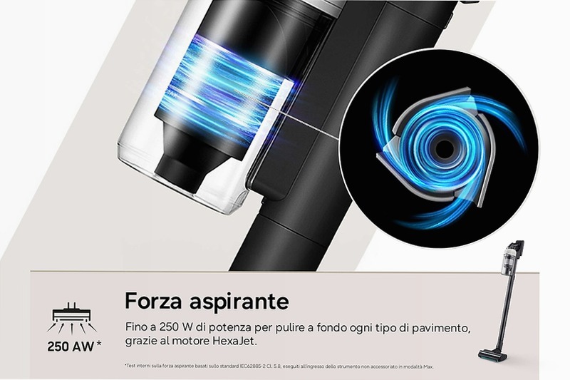 Aspirapolvere senza filo Samsung Jet 85S Pet 250W VS70H25WLG