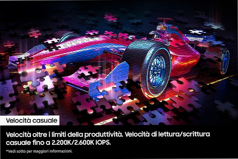 9100 PRO NVMe SSD interno 2TB - Prestazioni di livello 5.0 PCIe 5.0