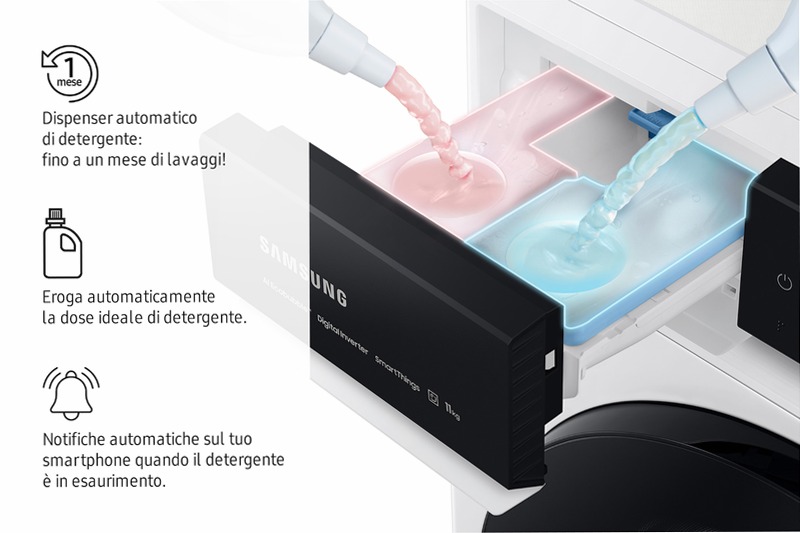 Lavatrice Samsung Bespoke AI™ Ecodosatore 9Kg Bianco