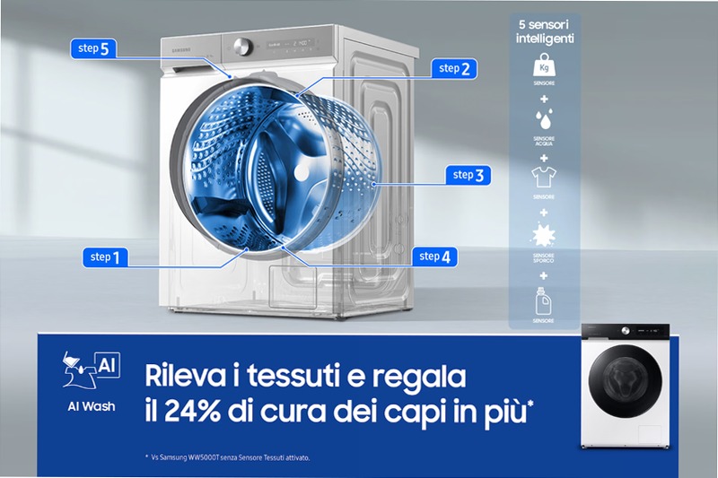 Lavatrice Samsung Bespoke AI™ Ecodosatore 9Kg Bianco