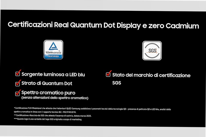 65" Neo QLED QN990F 8K Vision AI Smart TV Nero