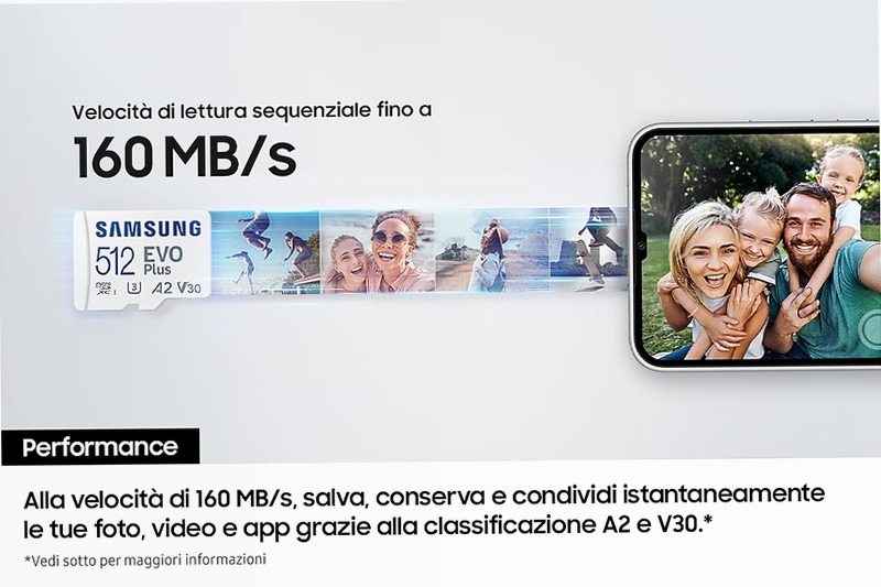 EVO Plus microSD 256GB - Velocità e Affidabilità