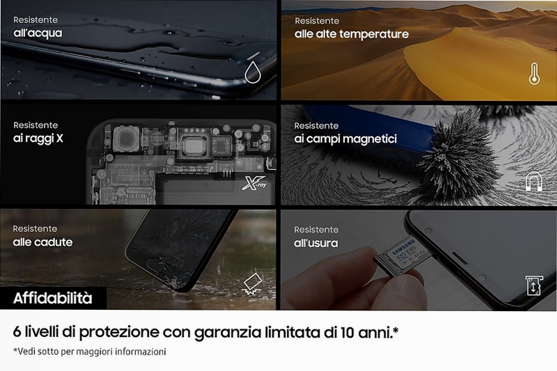 EVO Plus microSD 256GB - Velocità e Affidabilità
