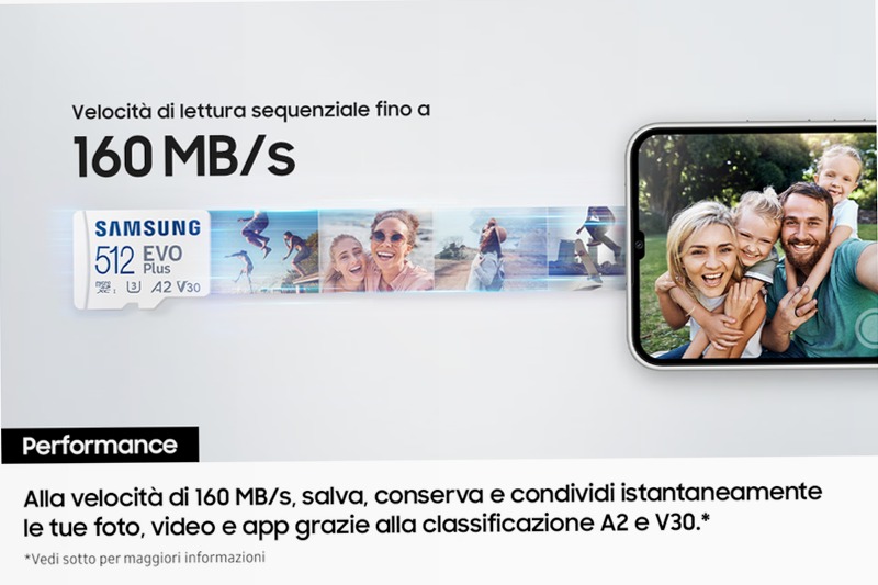 EVO Plus microSD Memory Card 256GB