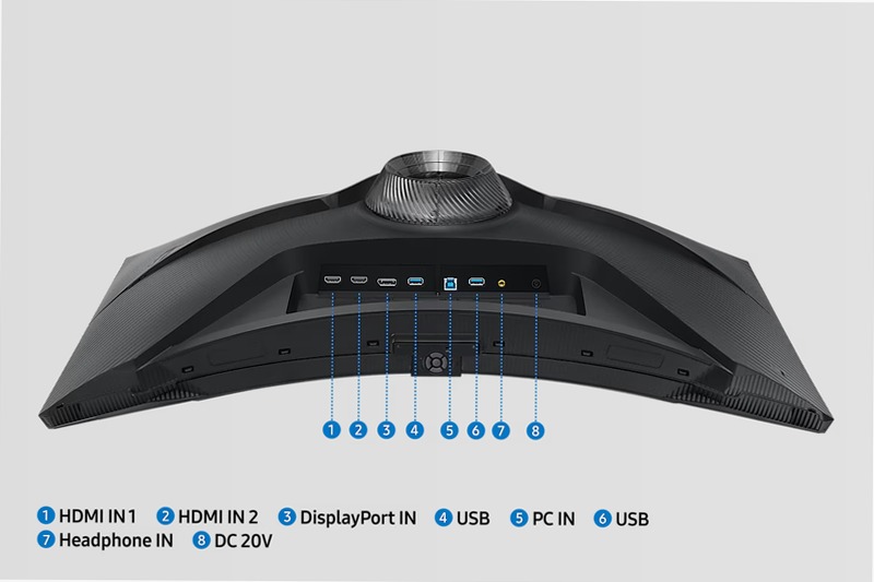 Monitor Gaming Odyssey Neo G7 - G75NB da 32'' UHD Curvo