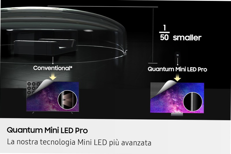 2025 QN90F 55 pollici Samsung Vision AI Mini LED Smart TV Nero 55" 4K Mini-LED