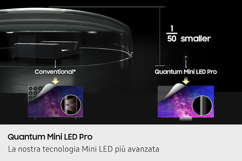 2025 QN90F 55 pollici 4K Neo QLED Mini LED Samsung Vision AI TV Nero
