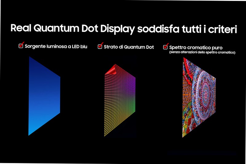 2025 QN90F 98 pollici Neo QLED Samsung Vision AI TV Nero 98" 4K