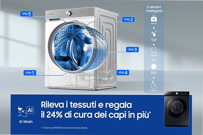 Lavatrice Samsung Bespoke AI™ Quickdrive 9kg Nero