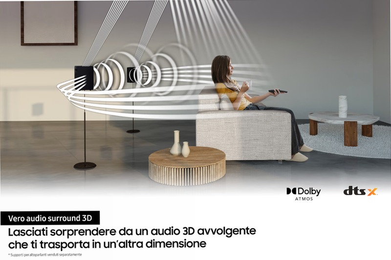 Soundbar HW-Q950A 11.1.4ch 616w