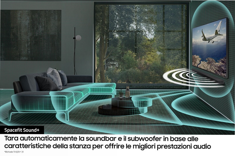 Soundbar HW-Q950A 11.1.4ch 616w