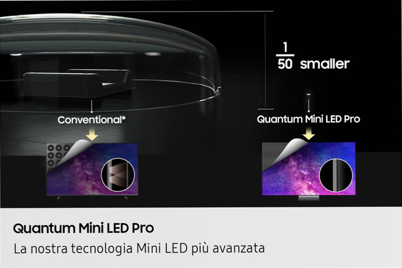 2025 QN90F 55 pollici Neo QLED Samsung Vision AI TV Nero 55" 4K
