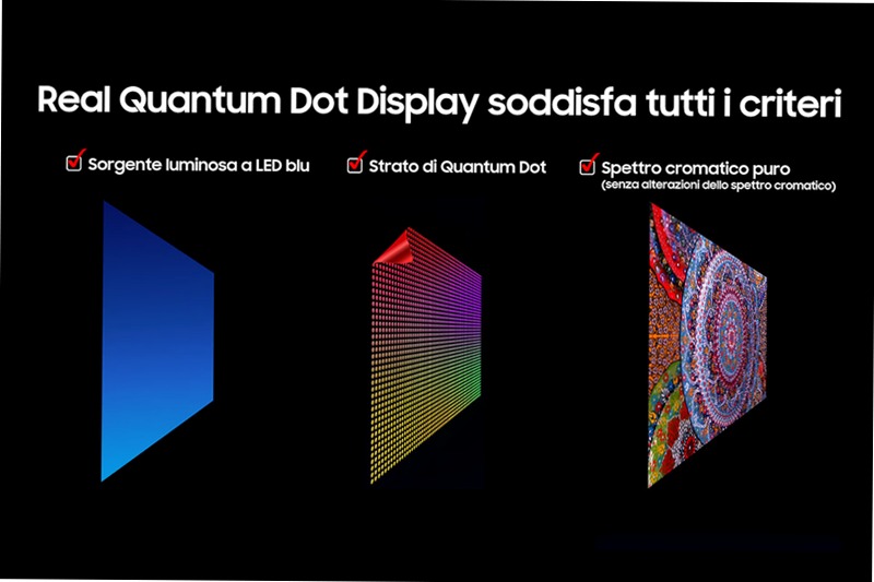 2025 QN90F 55 pollici Neo QLED Samsung Vision AI TV Nero 55" 4K