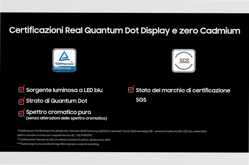 Samsung Q7F4 75" QLED Vision AI TV Nero 75" 4K QLED