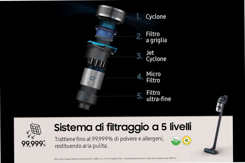 Aspirapolvere Samsung Jet™ 85 - Potenza e Pulizia Efficaci 0.8lt A Nero 580w