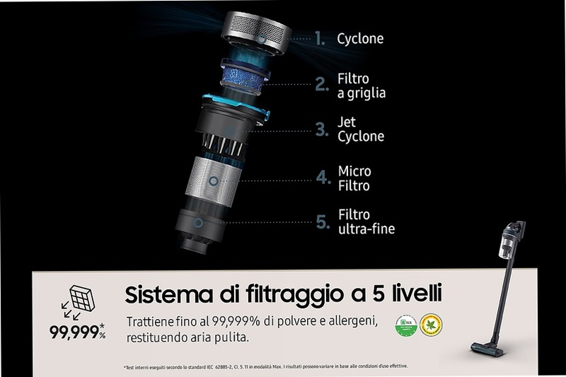 Aspirapolvere senza filo Samsung Jet™ 85 premium 210W 0.8lt Nero 580w
