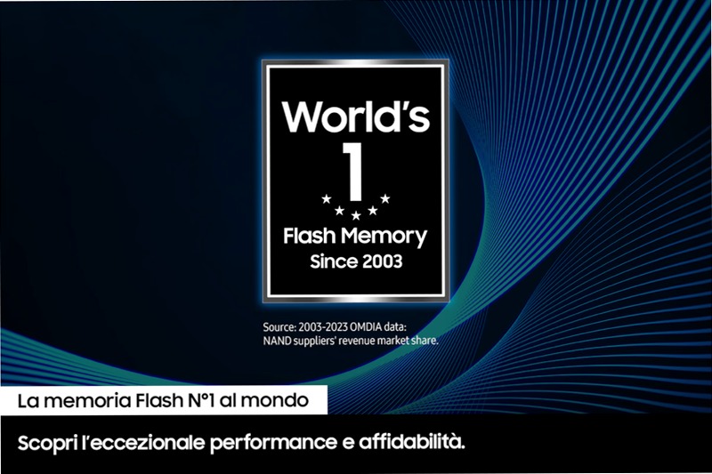 PRO Plus microSD Memory Card 512GB