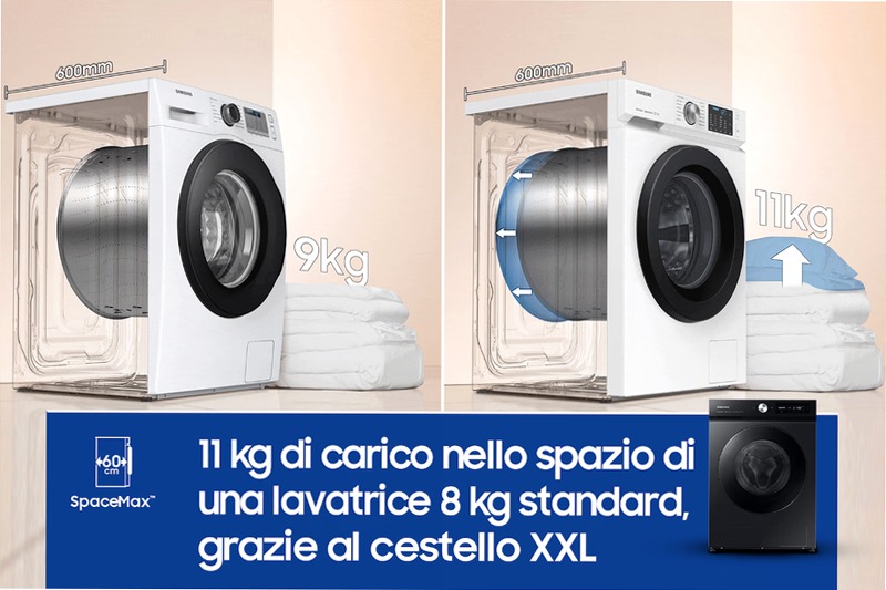Lavatrice Bespoke AI™ Ecodosatore 11Kg WW11BB744DGB Nero