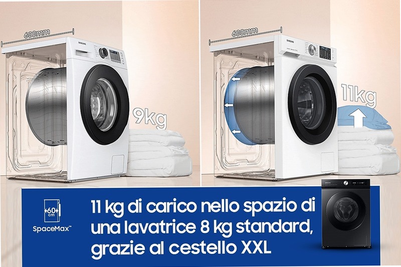 Lavatrice Bespoke AI™ Ecodosatore 11Kg WW11BB744DGB Nero